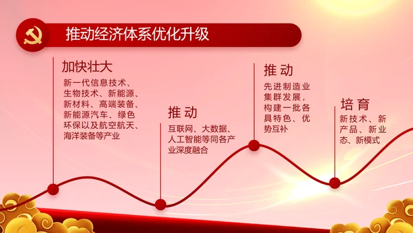建党100周年大会七一讲话ppt党课