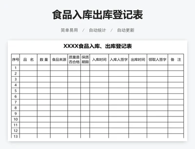 食品入库出库登记表