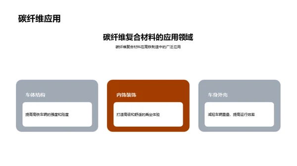 智能化赋能高铁制造