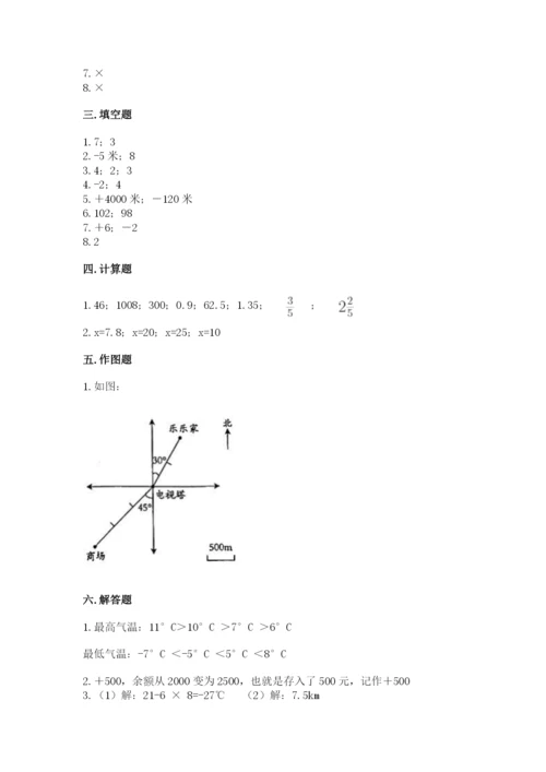 小升初六年级期末试卷精品【考点梳理】.docx