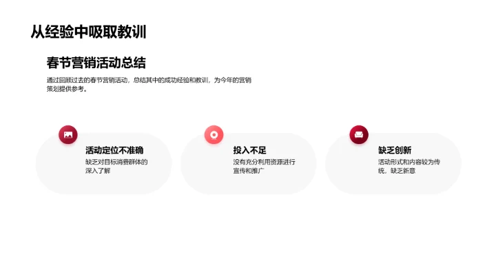 疫情春节营销新策略