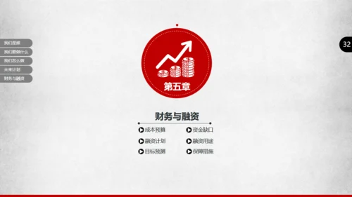 创业融资商业路演计划书通用PPT模板
