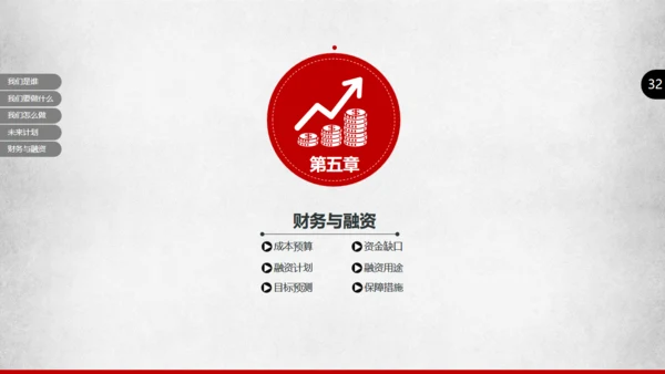 创业融资商业路演计划书通用PPT模板