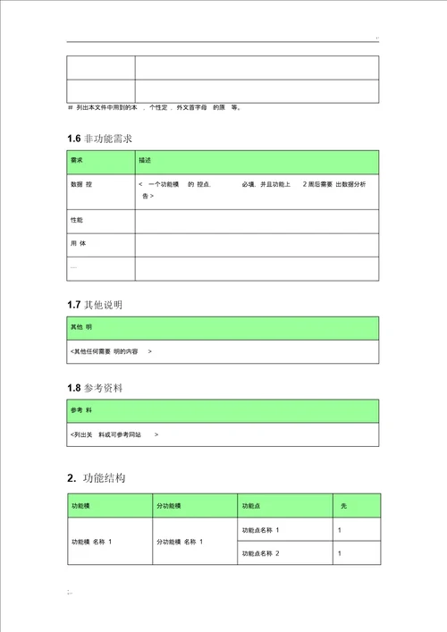 产品需求文档模板PRD