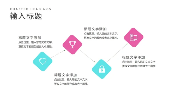 粉色渐变风工作总结汇报PPT模板