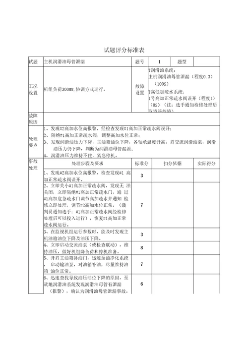 300MW值长试题顾