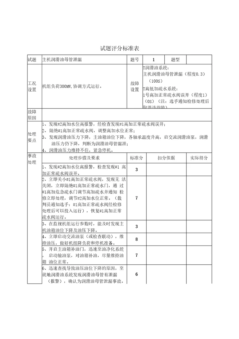 300MW值长试题顾