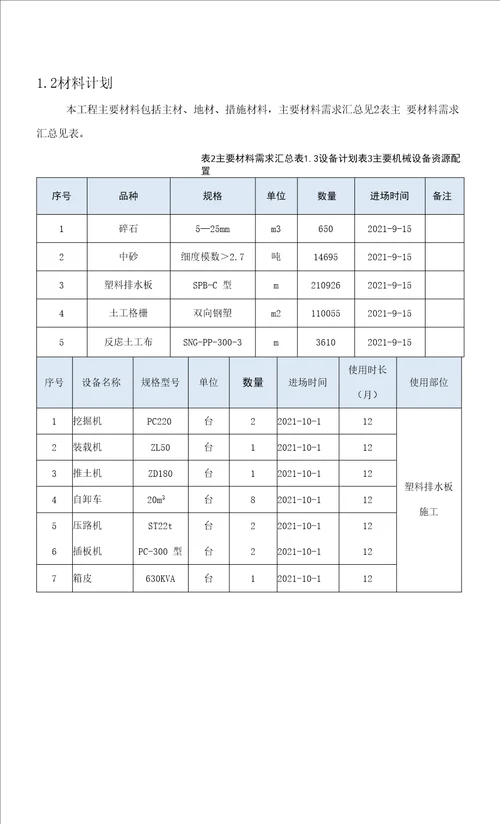 塑料排水板施工方案0001