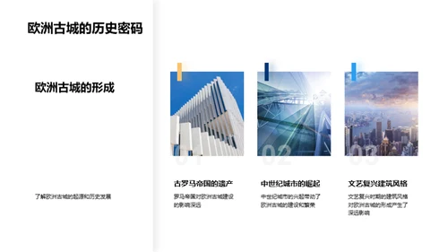 欧洲古城之旅