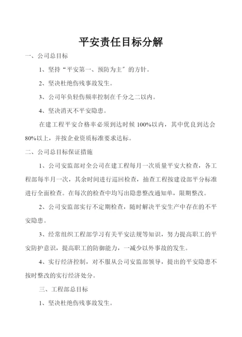 安全组织保证体系及责任目标分解网络图.docx