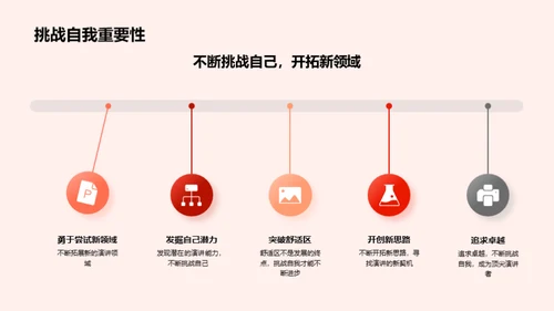 演讲技巧与危机应对