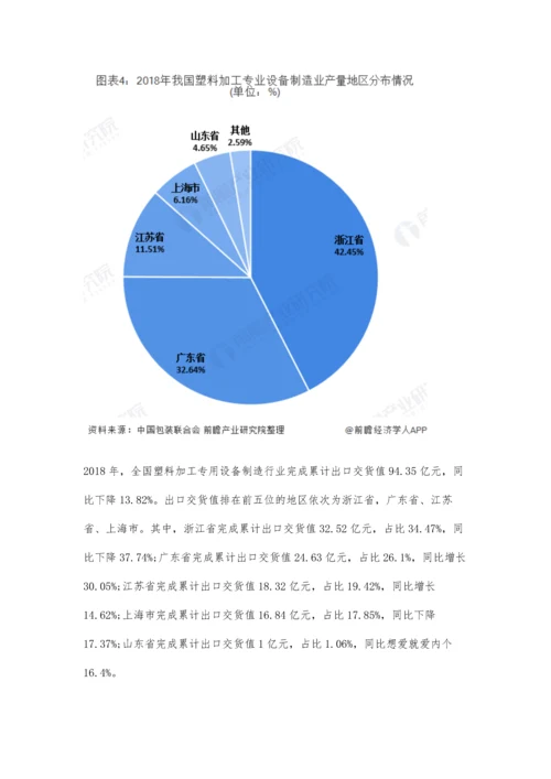 中国塑料加工专用设备行业市场分析浙广两省产量、出口交货值双双领先.docx