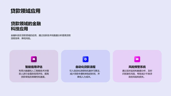 金融科技应用分析PPT模板