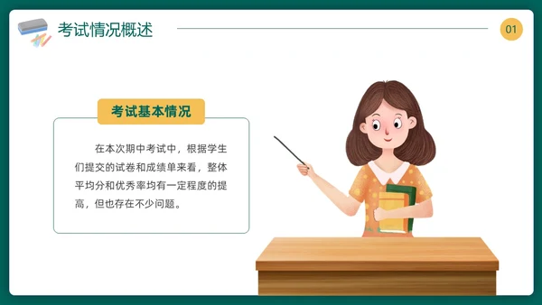 期中质量分析期中考试总结主题班会表彰大会成绩分析课件PPT