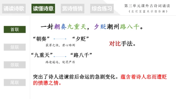 统编版语文九年级上册第三单元课外古诗词诵读《左迁至蓝关示侄孙湘》课件（共21张PPT）