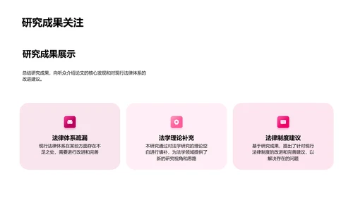 毕业答辩：法学实践研究PPT模板