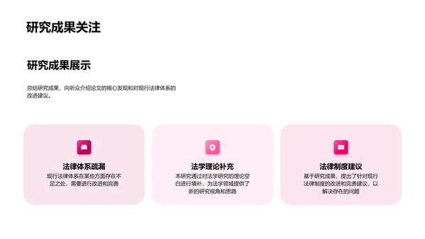 毕业答辩：法学实践研究PPT模板