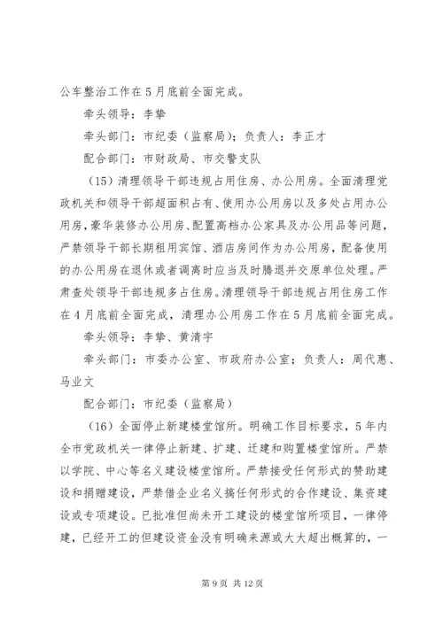 四风突出问题专项整治工作方案.docx