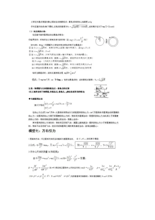 高中物理的各种模型.docx