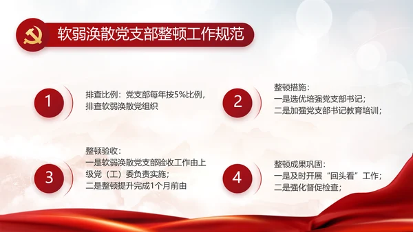 党建党支部年终工作总结汇报PPT党课