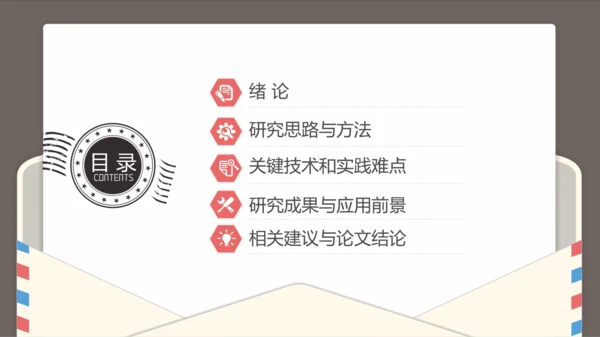 创意信件毕业设计论文答辩PPT