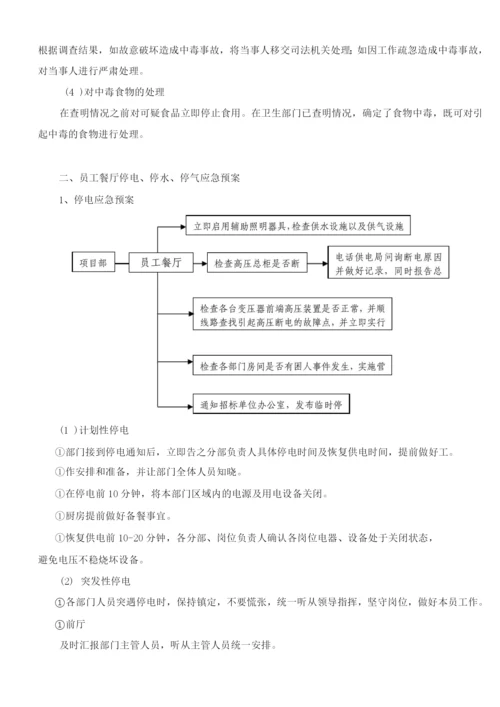 员工食堂应急预案.docx