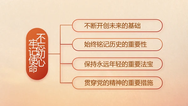 五四青年节激扬青春就是不一样PPT