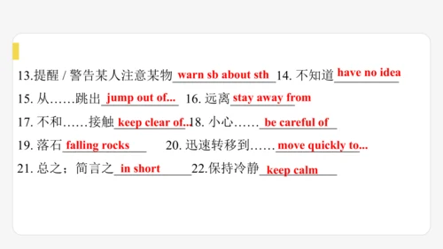 Module12 Help期末模块复习课件-外研版八年级上册