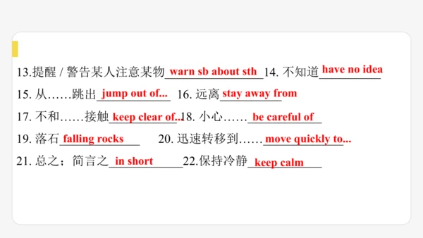 Module12 Help期末模块复习课件-外研版八年级上册