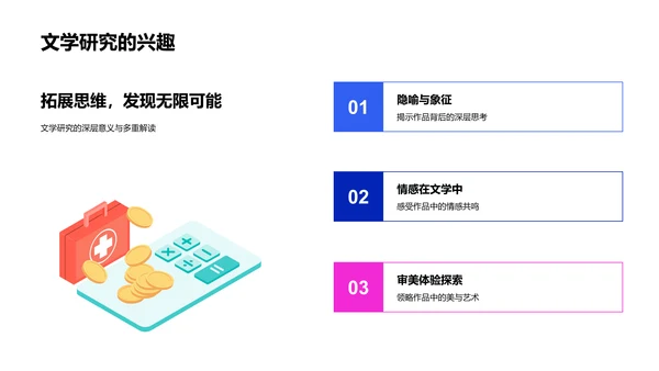 文学研究解读PPT模板