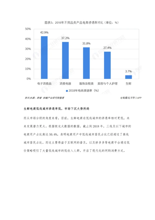 中国生鲜电商行业市场现状及发展趋势分析-未来市场下沉创造更大发展空间.docx