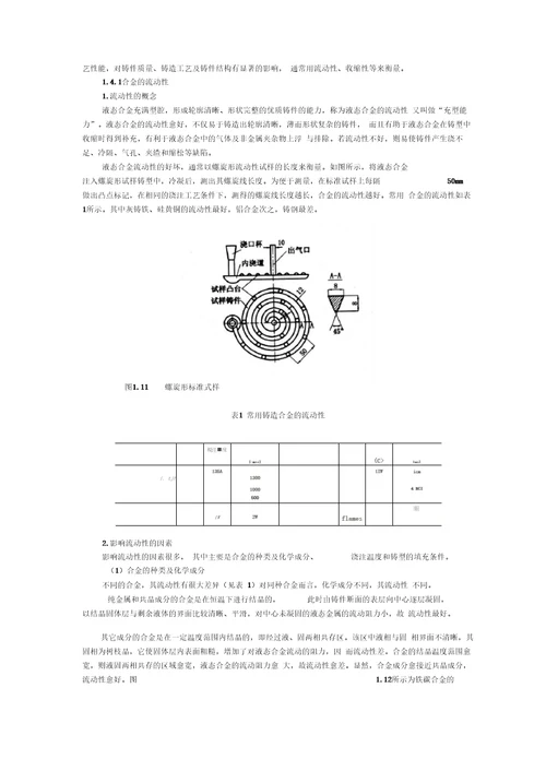 金属材料的液态成型