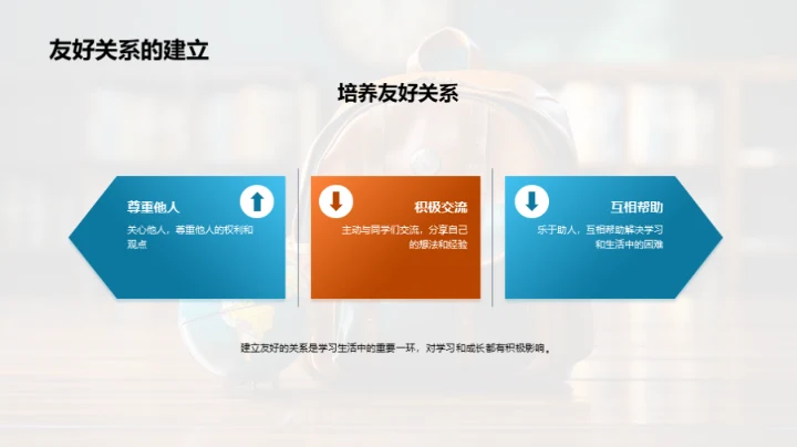 一年级的学习冒险