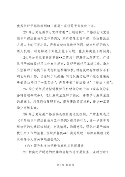 招商促进局XX年度党风廉政建设主体责任工作清单 (5).docx