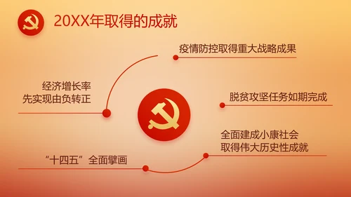 奋斗百年路启航新征程党史党课PPT