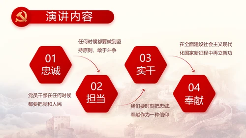 聚焦全国两会政府工作报告PPT
