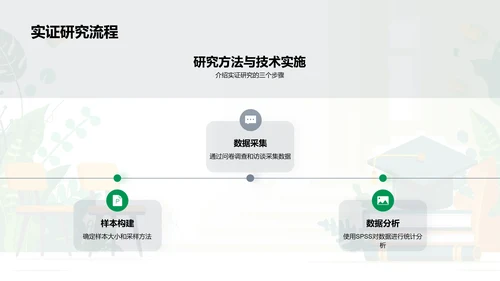 学术答辩攻略