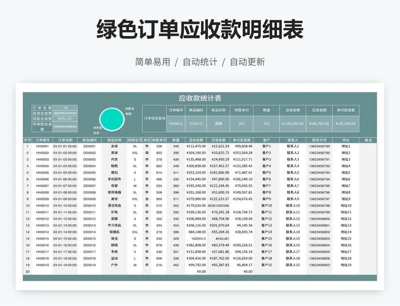 绿色订单应收款明细表