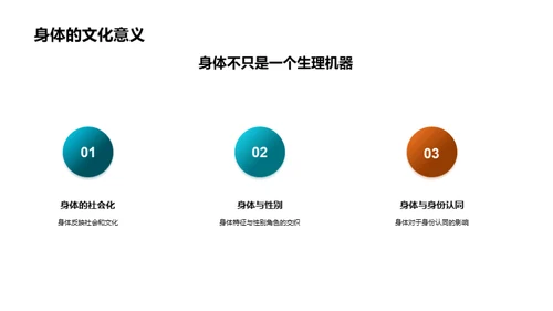 体育文化融合探究