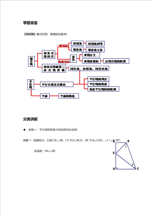 相交线与平行线复习