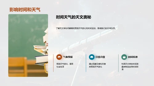 探秘天文学