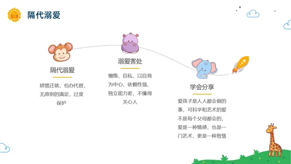 彩色水彩卡通幼儿园家长会PPT
