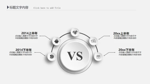 财务报告会计部数据分析统计通用PPT模板