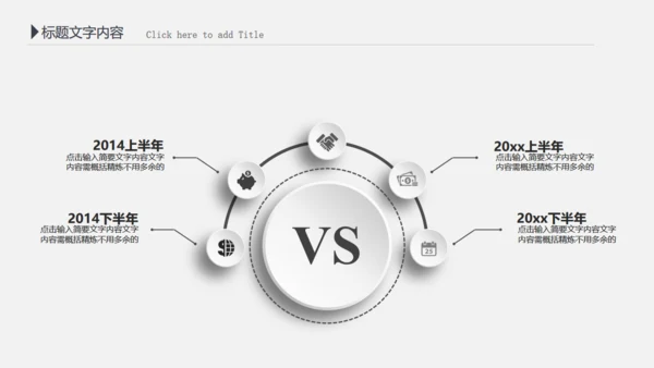 财务报告会计部数据分析统计通用PPT模板