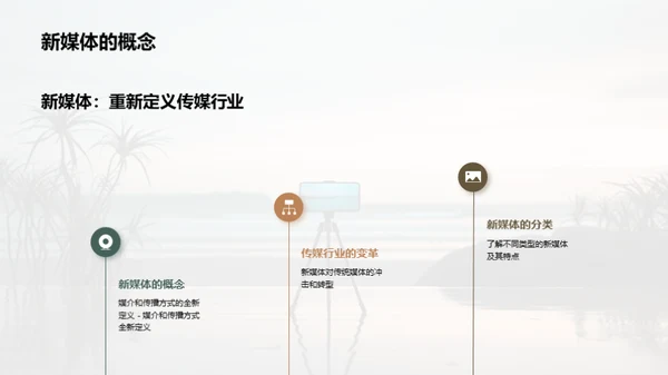 新媒体的发展与影响