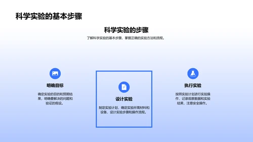 科学实验探索PPT模板