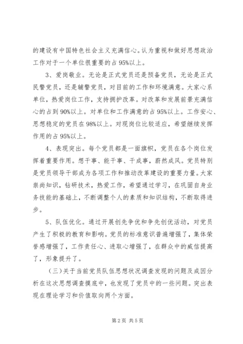 支部党员思想状况分析报告 (2).docx