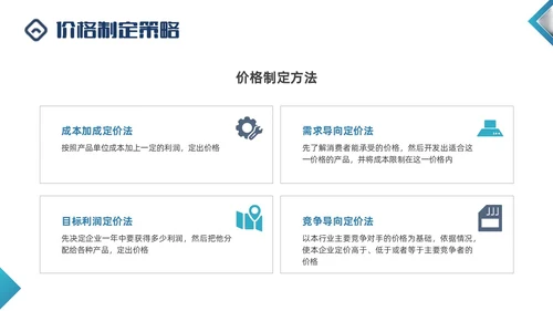 蓝色商务形状闭环营销PPT课件