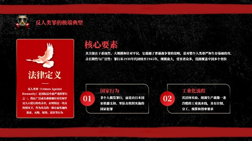 黑红色复古风731部队介绍PPT模板