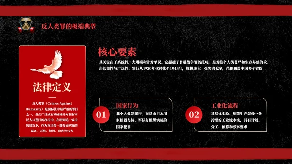 黑红色复古风731部队介绍PPT模板